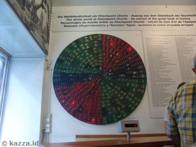 Wall of passports in the entrance of the museum