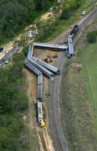 Tilt Train Wreck