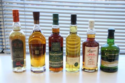 Whiskey