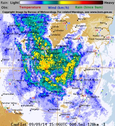 It rained