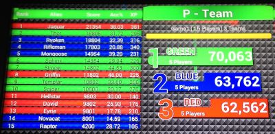 Laser tag