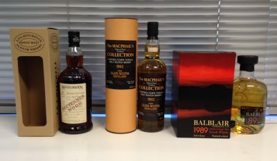 January whiskeys