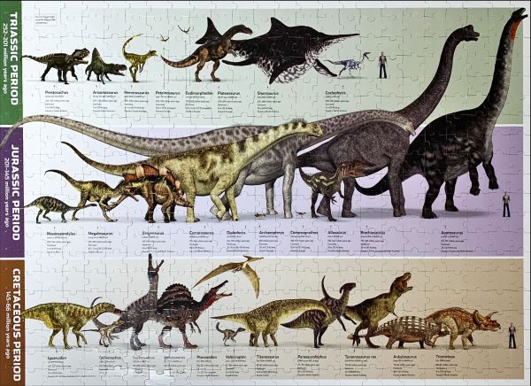Dinosaurs jigsaw