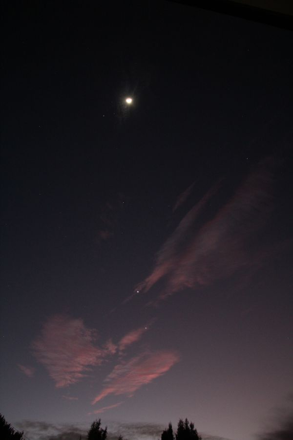Planets aligned