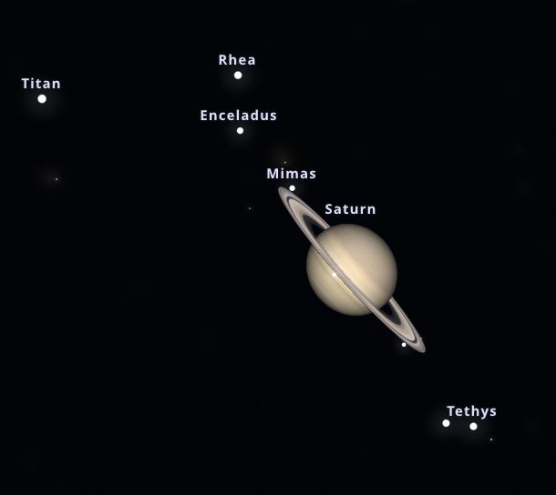 Saturn by Stellarium